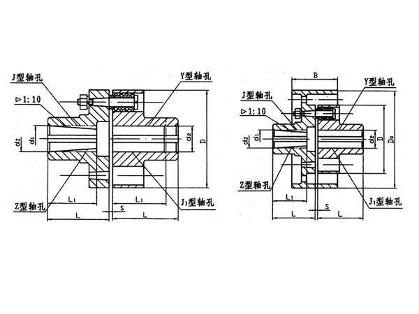 TL型、TLL帶制動輪型彈性套柱銷聯軸器系列